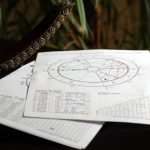 horoscop1